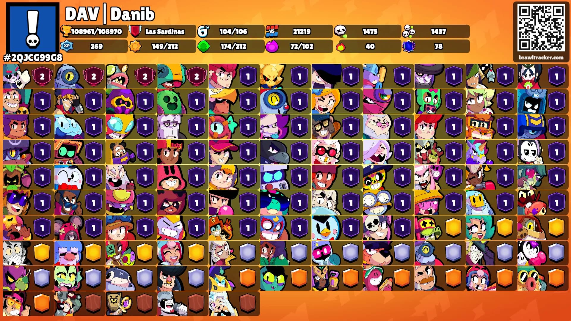 DAV|Danib's Ranks