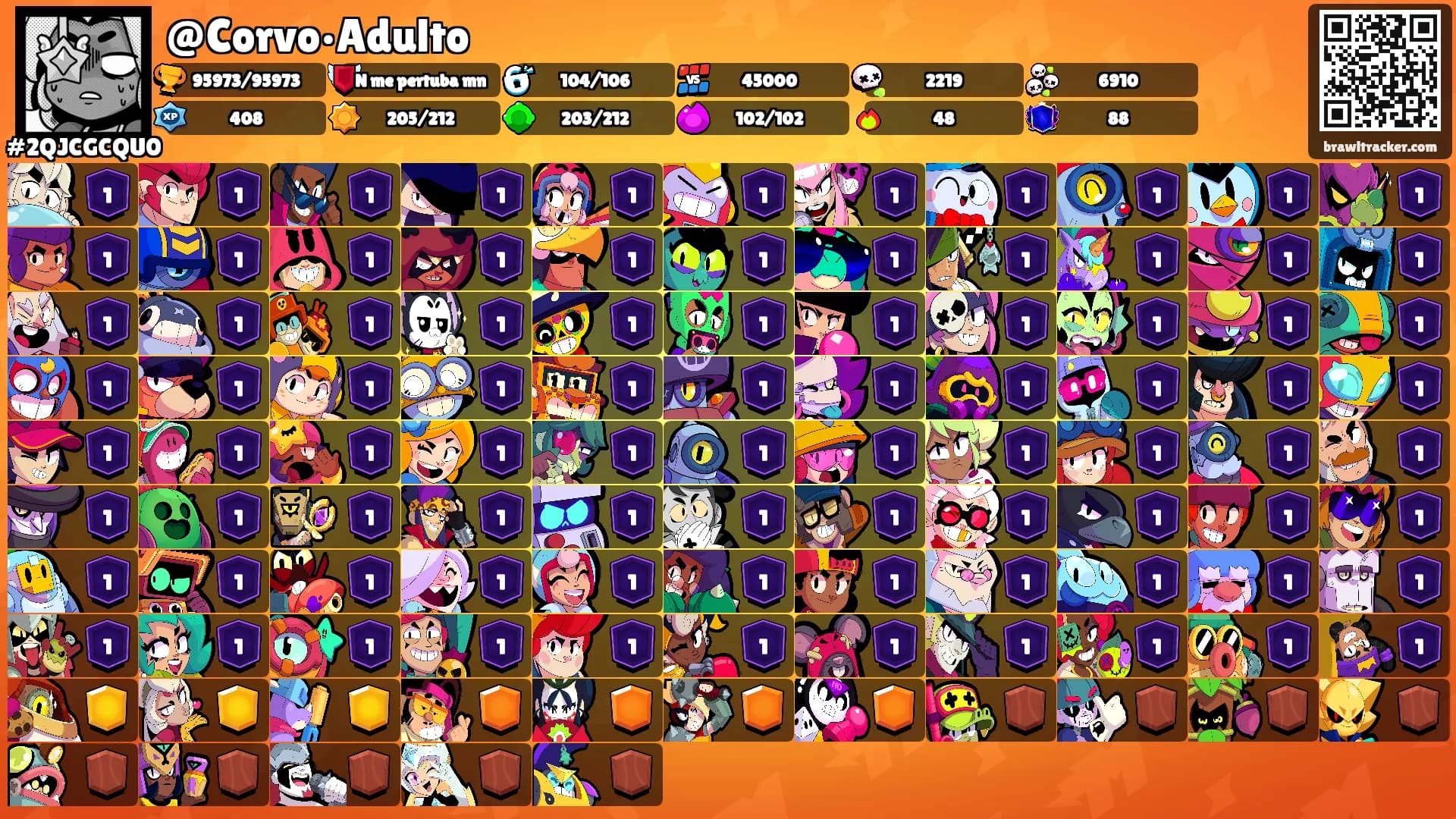 @Corvo•Adulto's Ranks