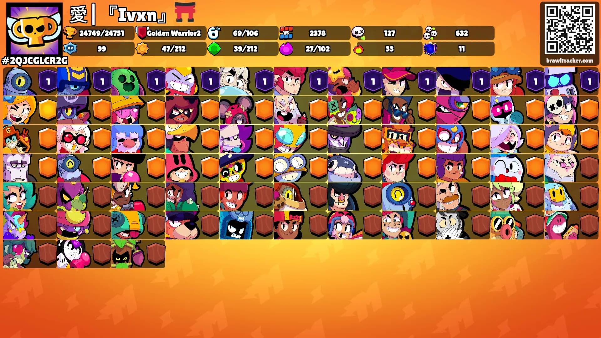 愛|『Ivxn』⛩️'s Ranks