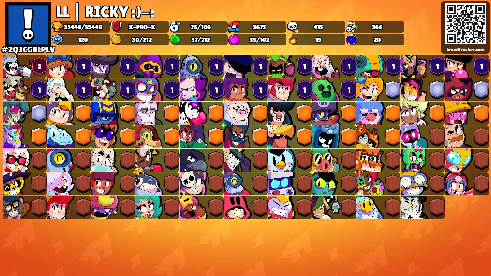LL | RICKY :)-:'s Ranks