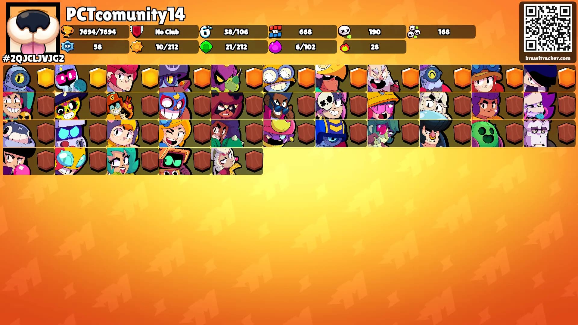 PCTcomunity14's Ranks