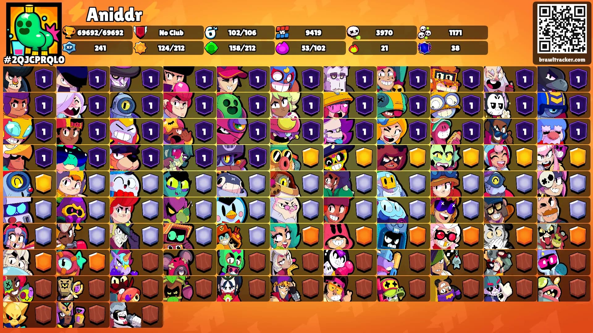 ⚡Aniddr⚡'s Ranks