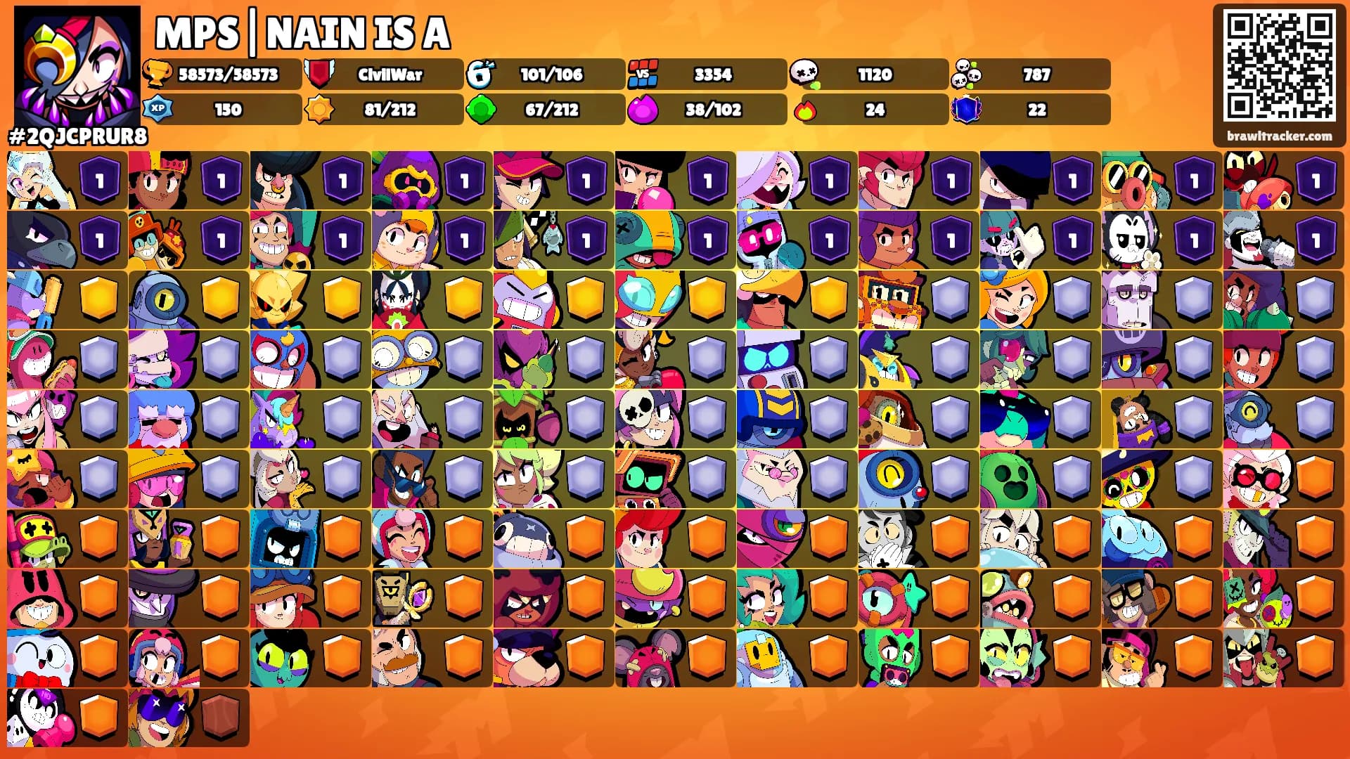 MPS|NAIN IS A's Ranks