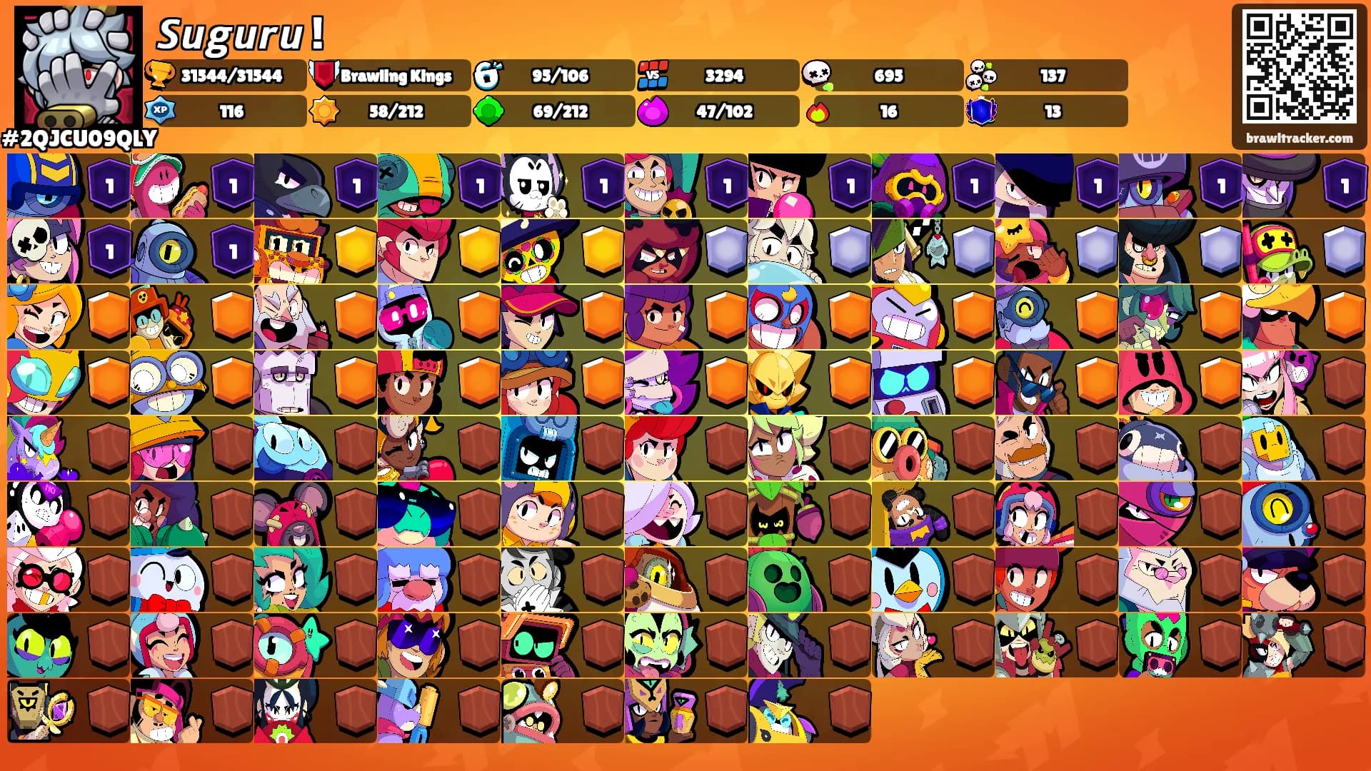𝙎𝙪𝙜𝙪𝙧𝙪 !'s Ranks