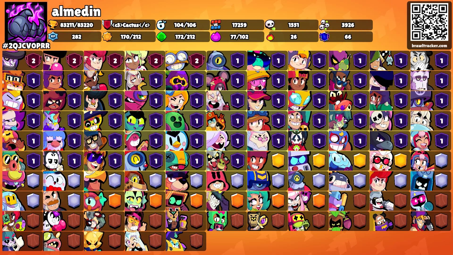 almedin's Ranks