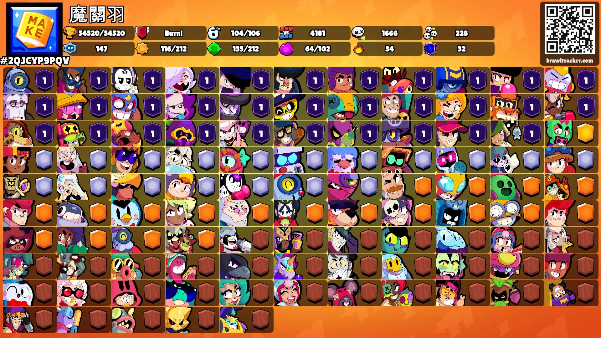 魔關羽's Ranks