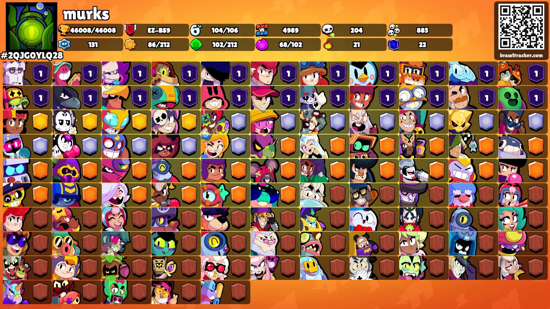 murks's Ranks