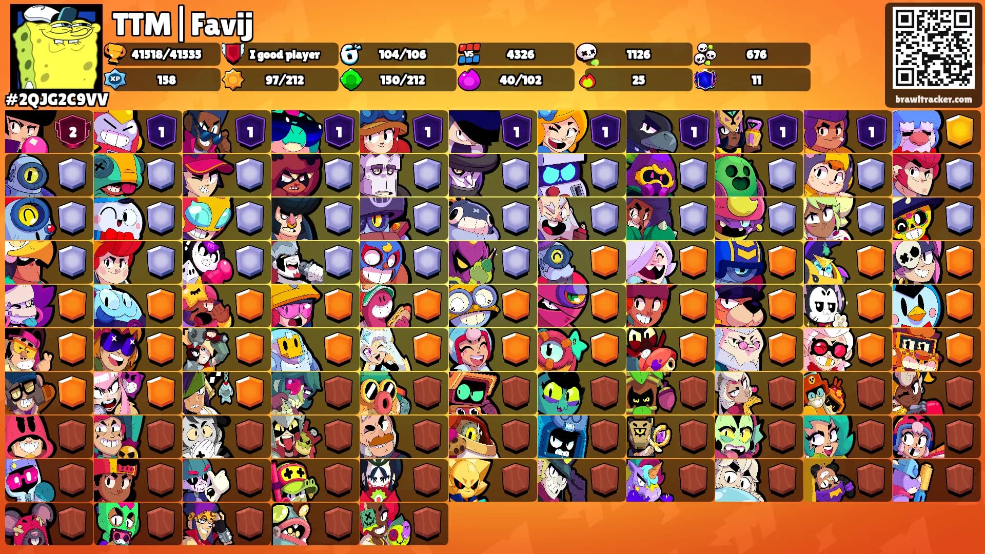 TTM|Favij's Ranks