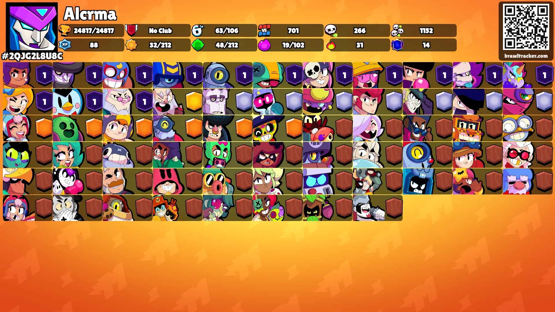 Alcrma's Ranks