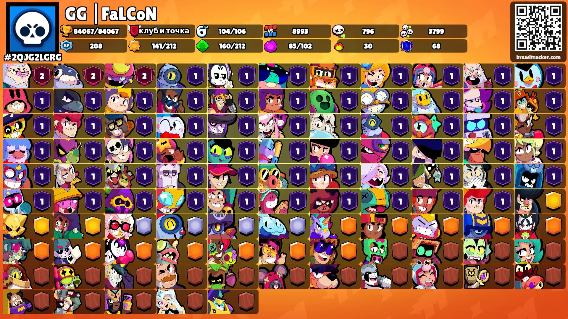 GG |FaLCoN's Ranks