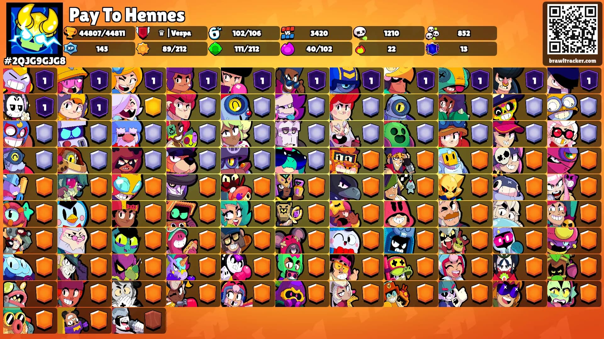 Pay To Hennes's Ranks