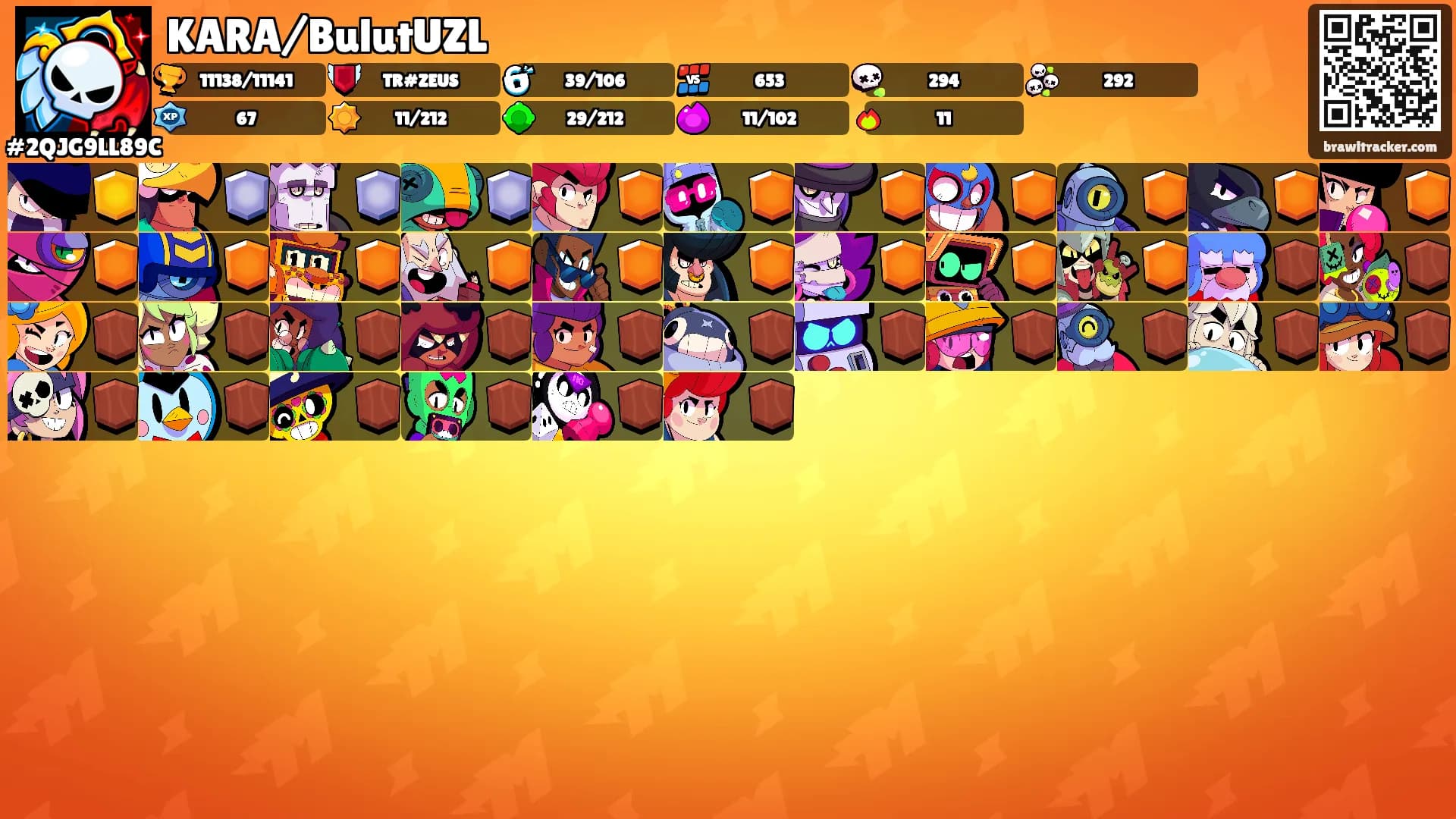 KARA/BulutUZL's Ranks
