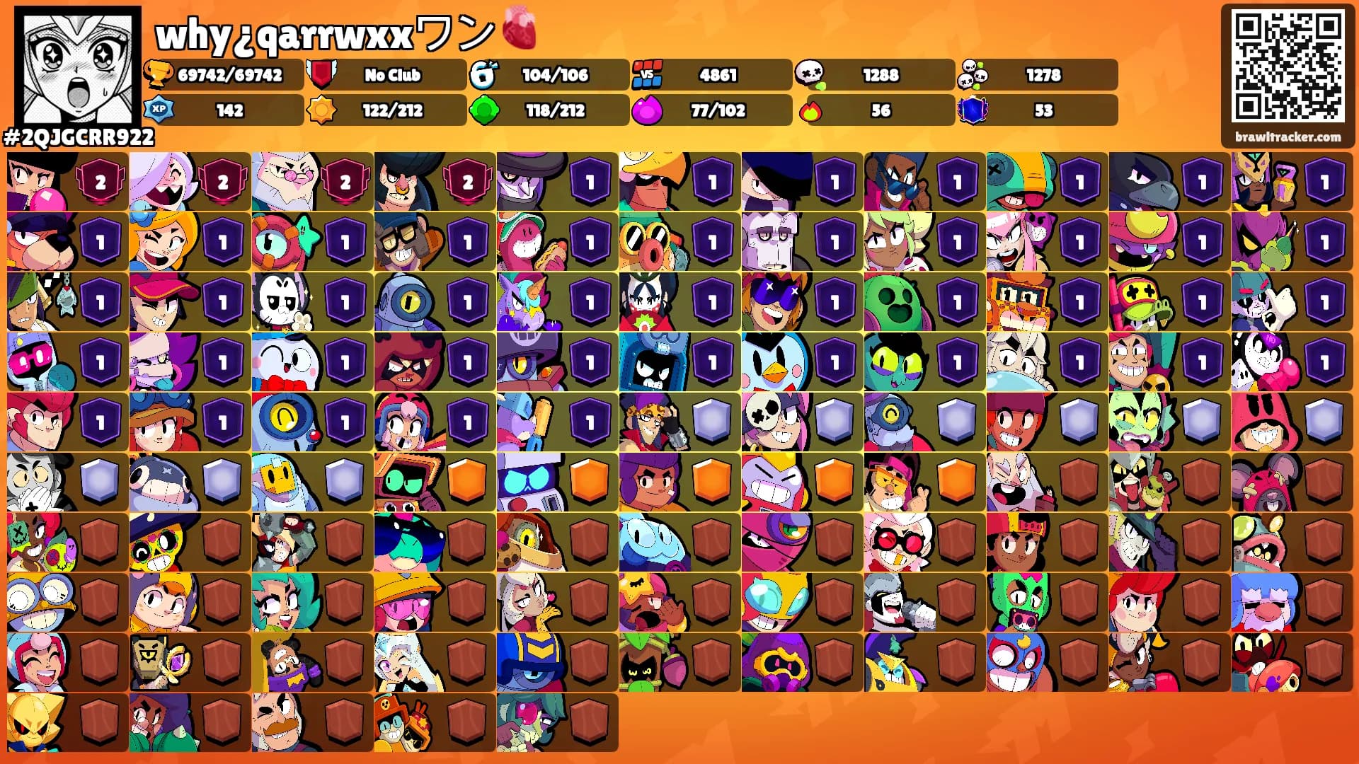 why¿qarrwxxワン🫀's Ranks