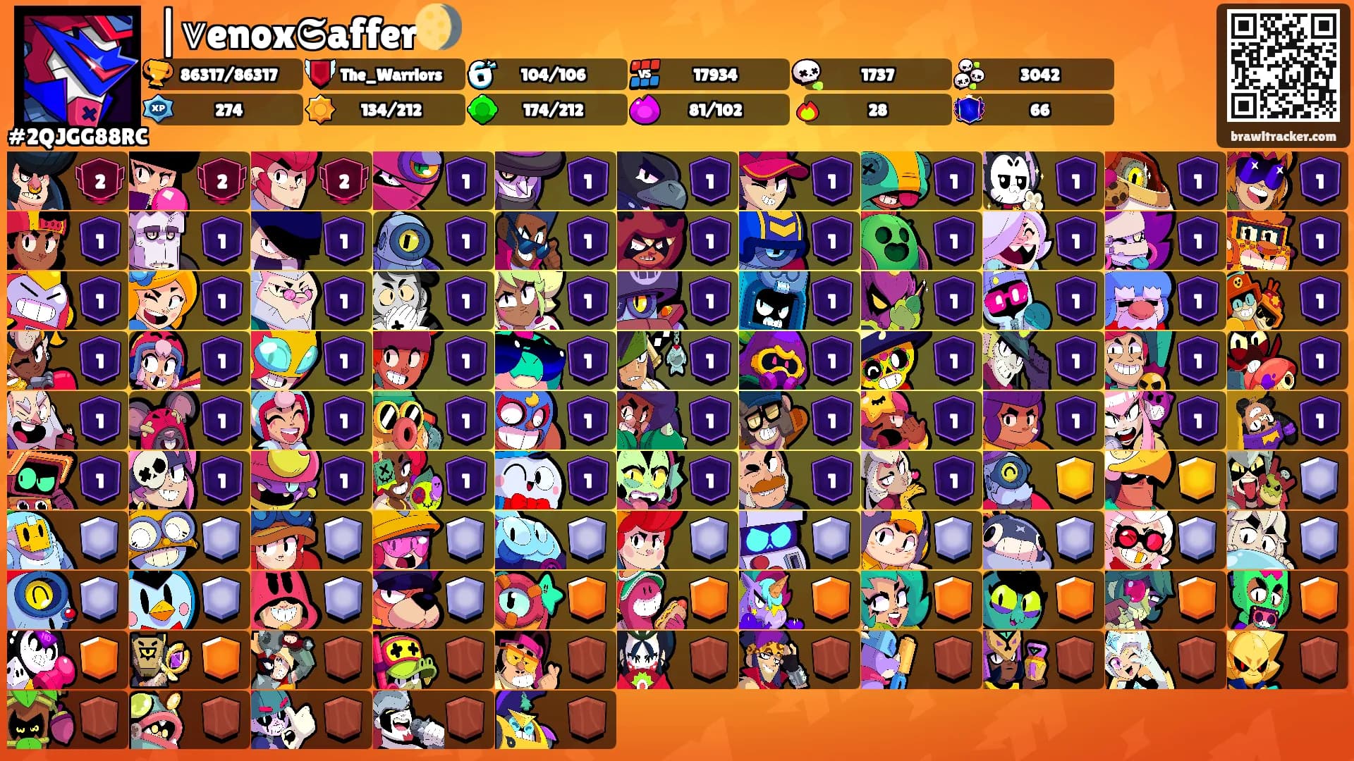 |⩔enox𝕾affer🌖's Ranks