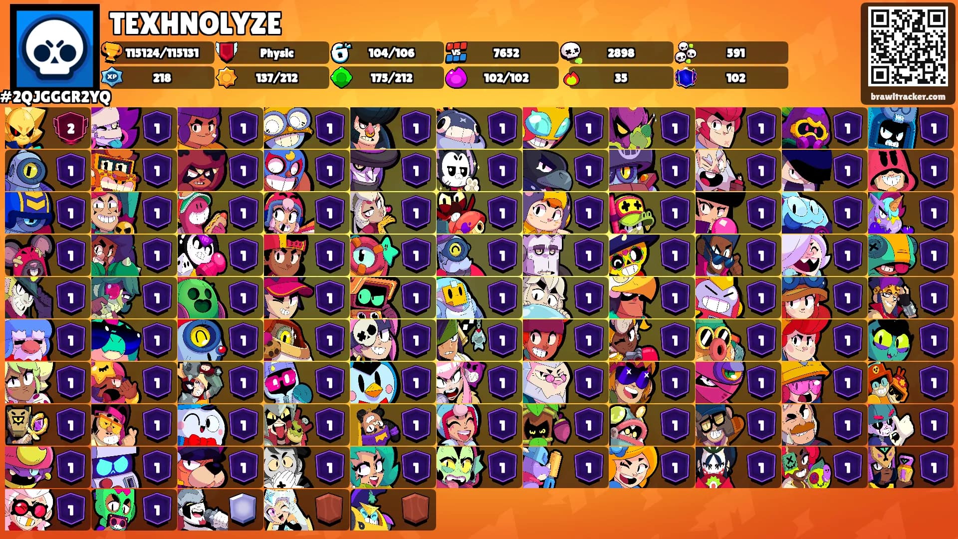 TEXHNOLYZE's Ranks
