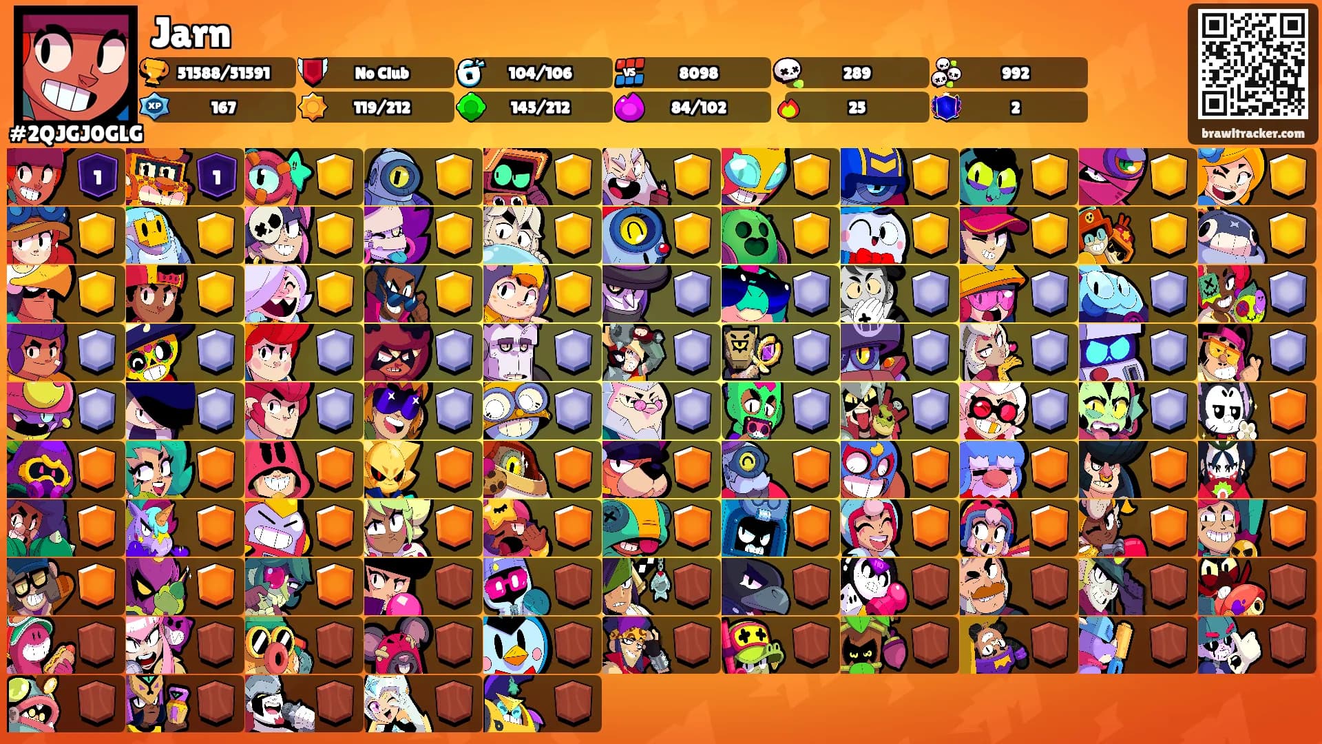Jarn's Ranks