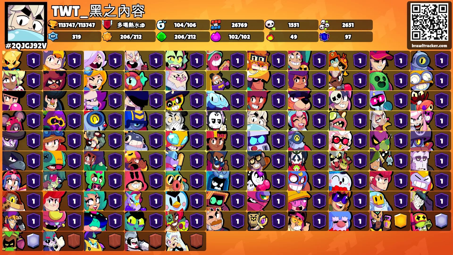 TWT_黑之內容's Ranks