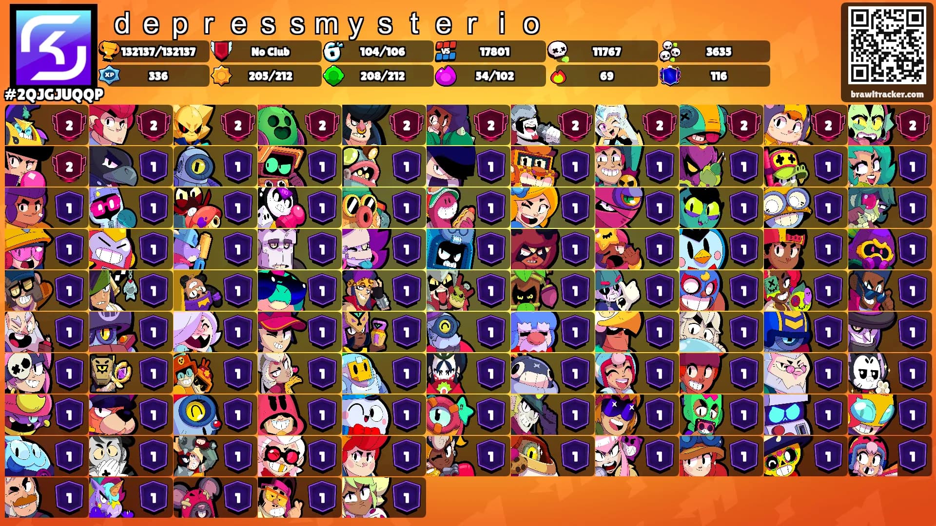 ｄｅｐｒｅｓｓｍｙｓｔｅｒｉｏ's Ranks