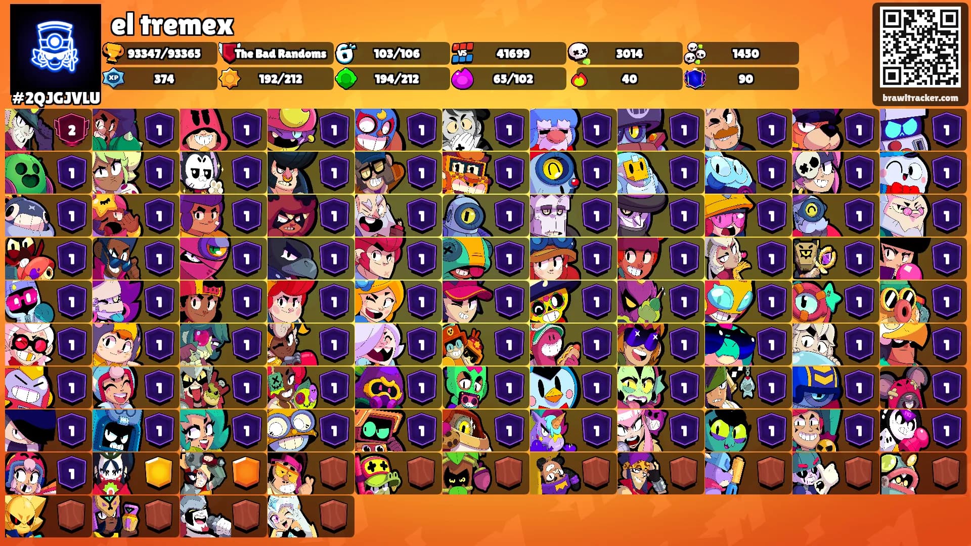 el tremex's Ranks