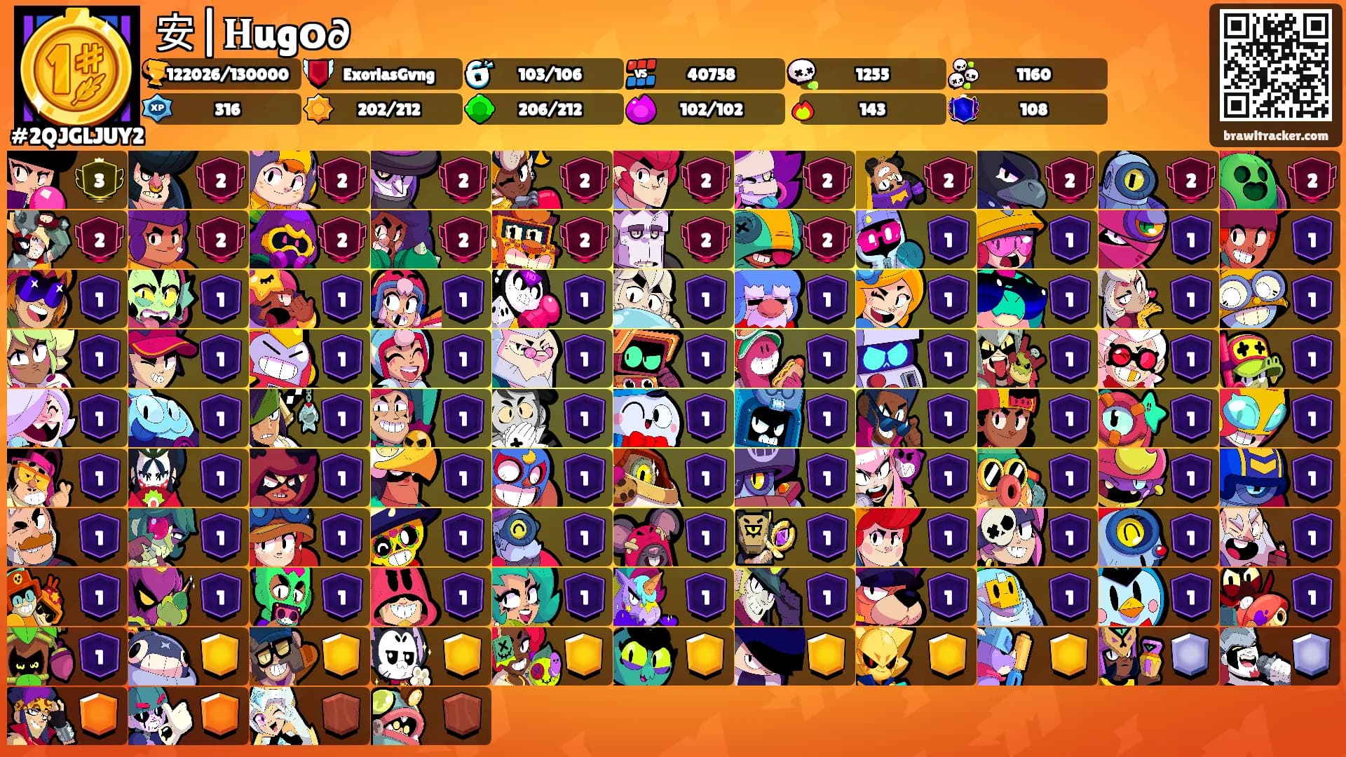 安|𝐇ugо∂ 🜲's Ranks