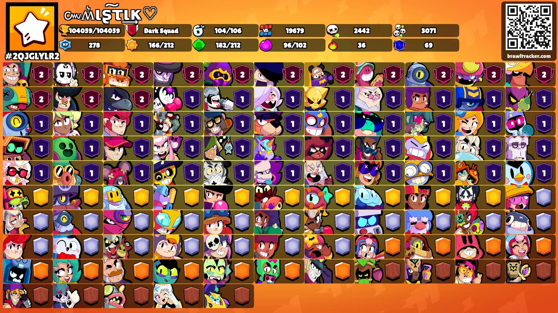๛ʍ͛ιʂ͠τι͢κ♡'s Ranks