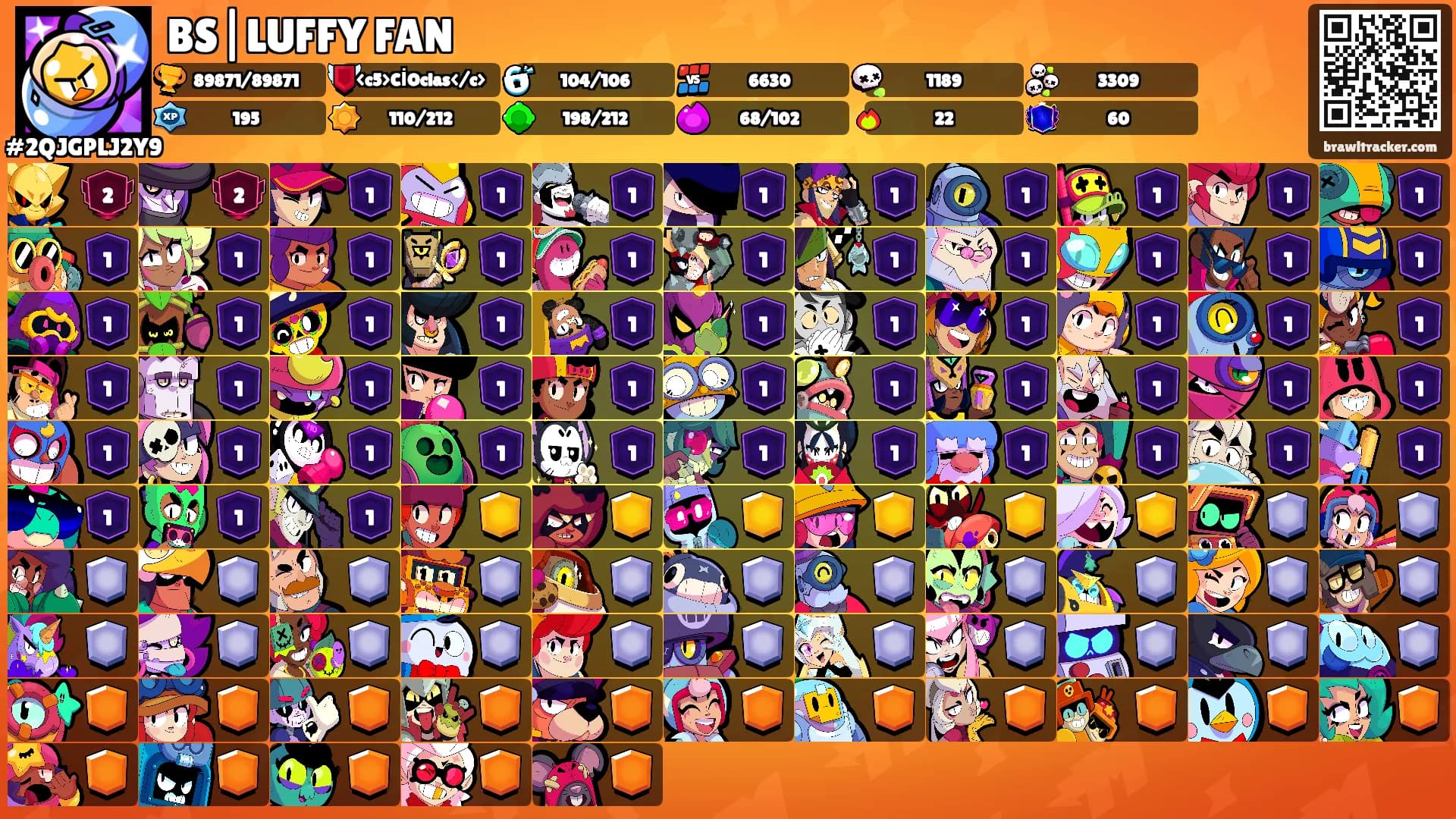 BS|LUFFY FAN's Ranks
