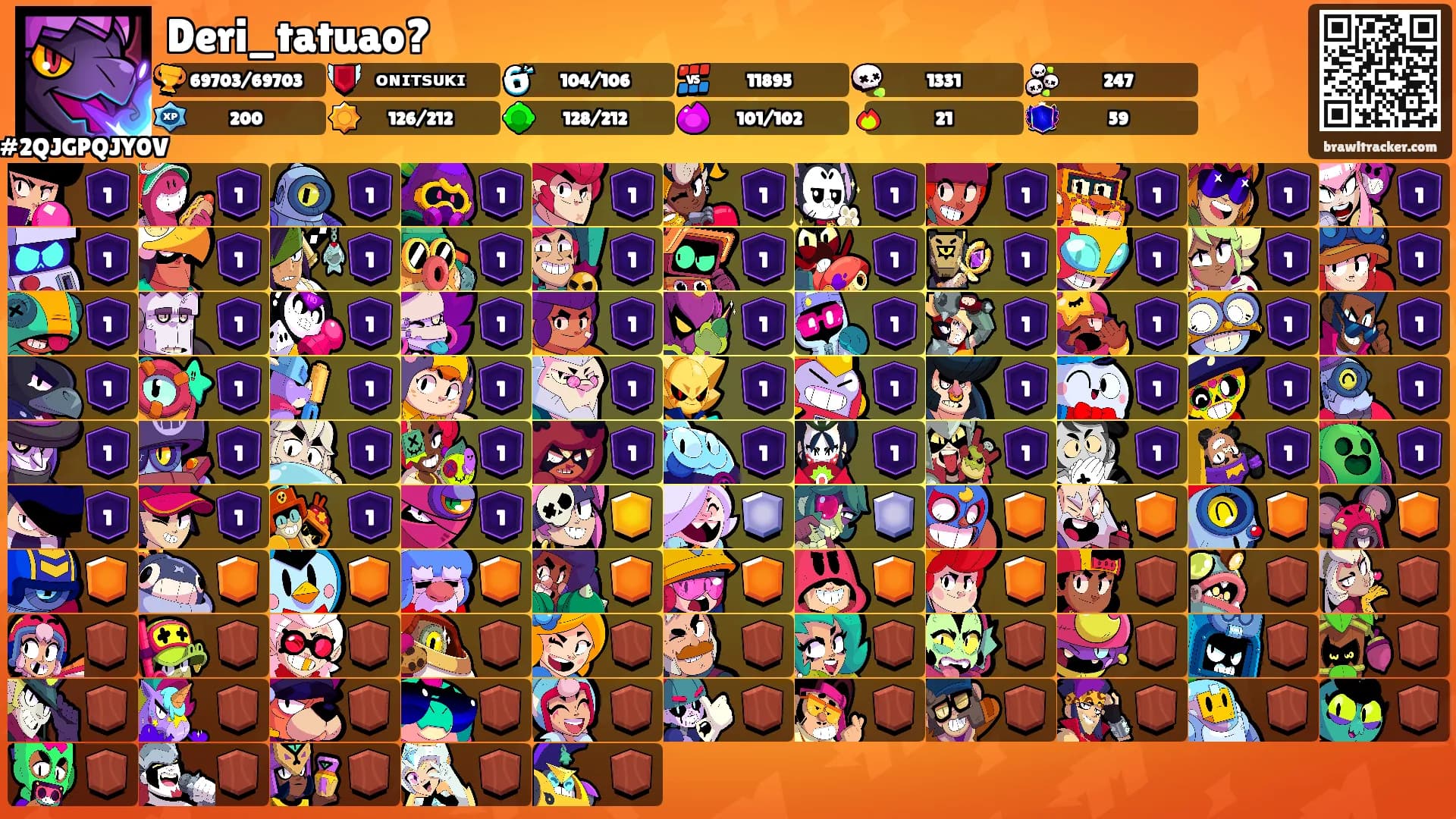 Deri_tatuao?'s Ranks
