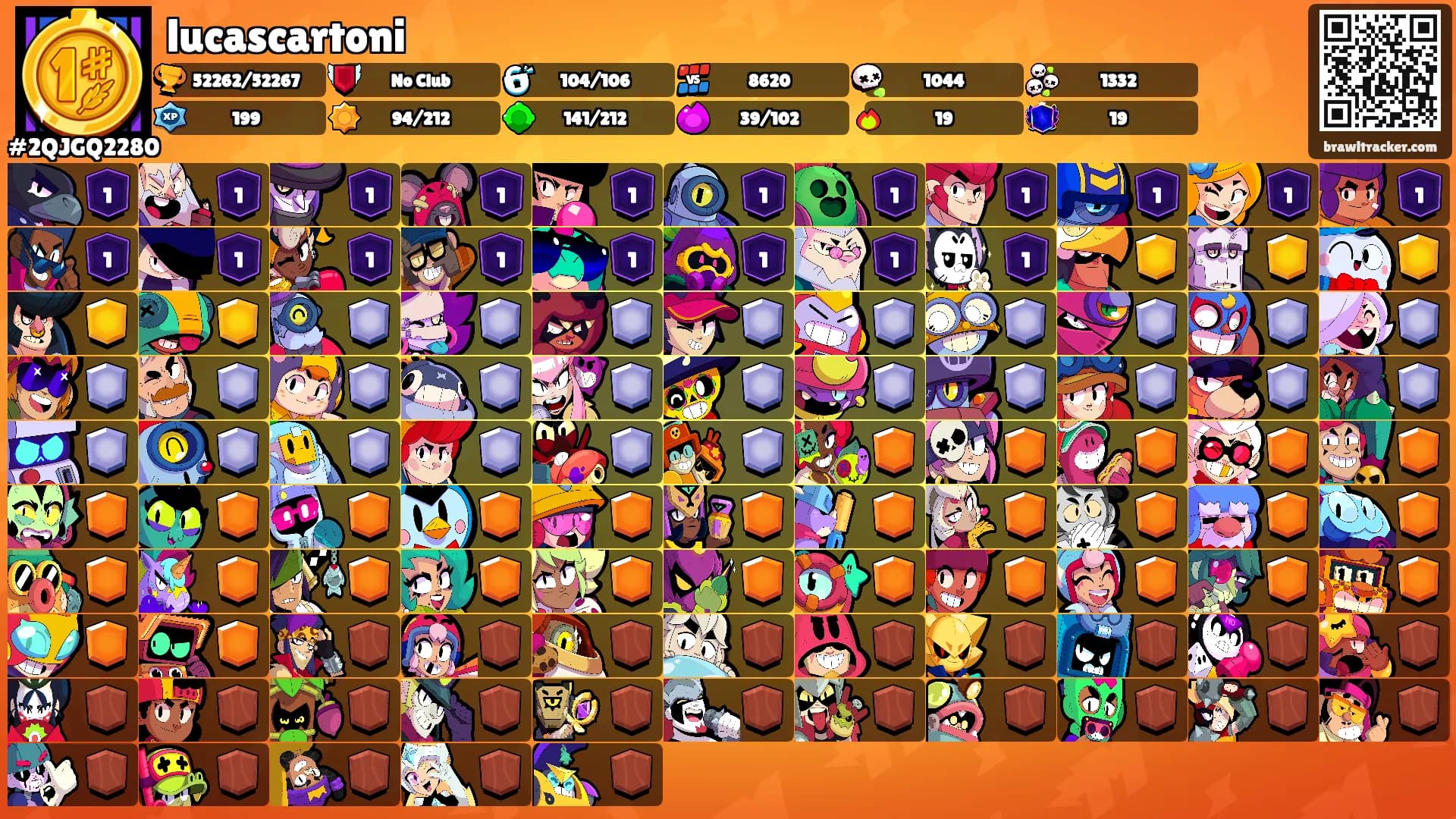 lucascartoni's Ranks