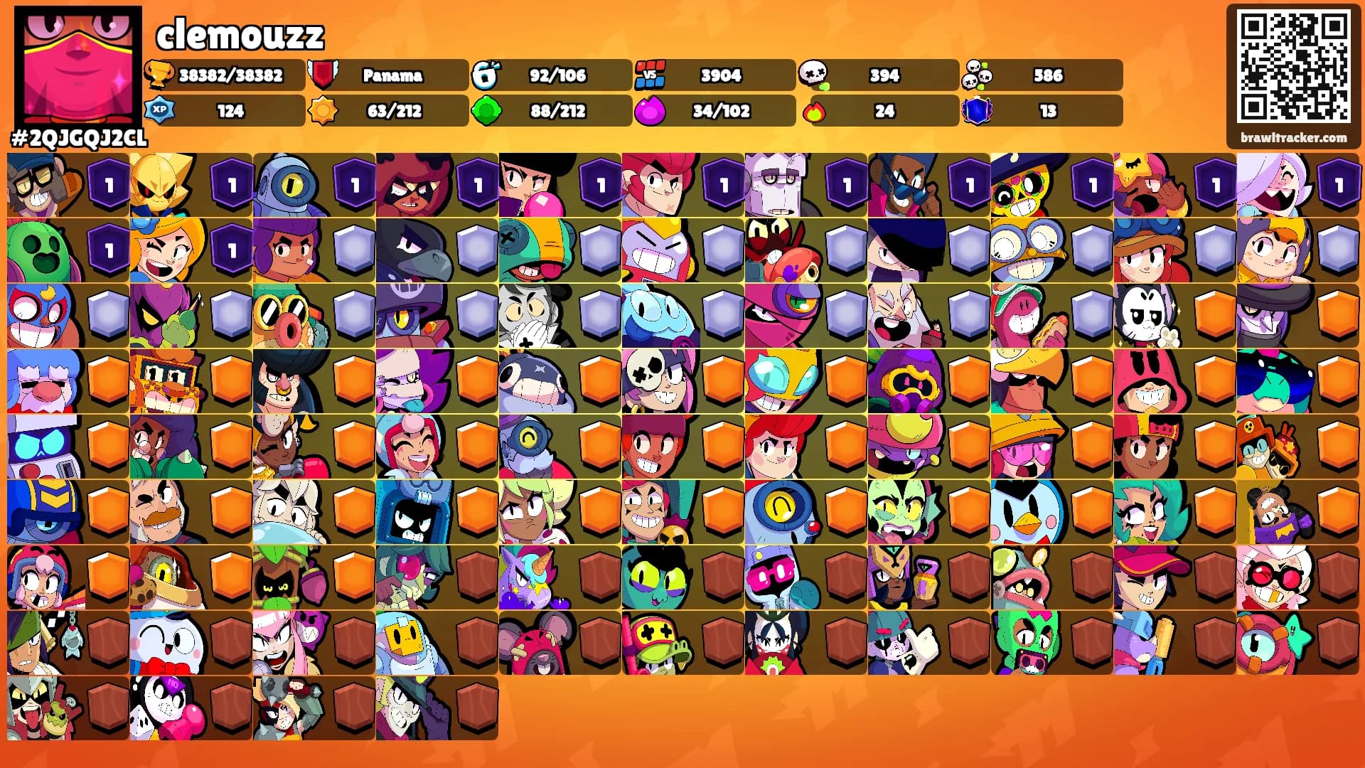 clemouzz's Ranks