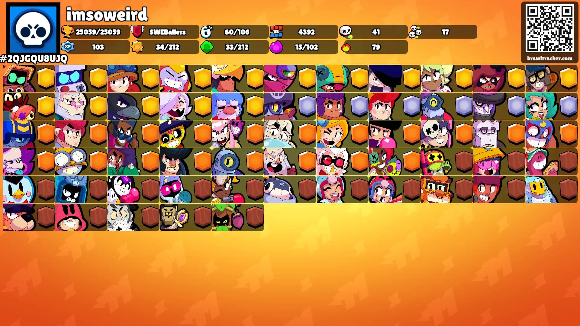 imsoweird's Ranks