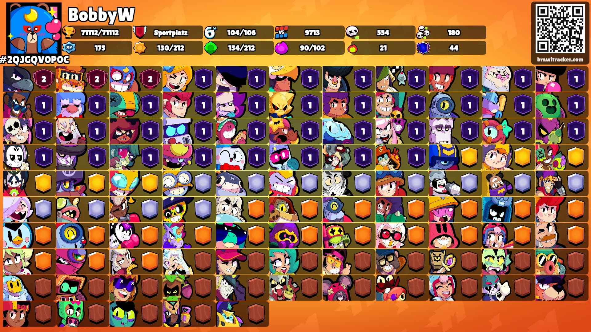 BobbyW's Ranks