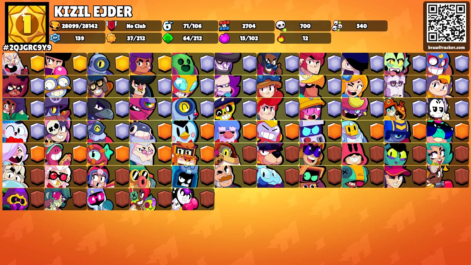 KIZIL EJDER's Ranks