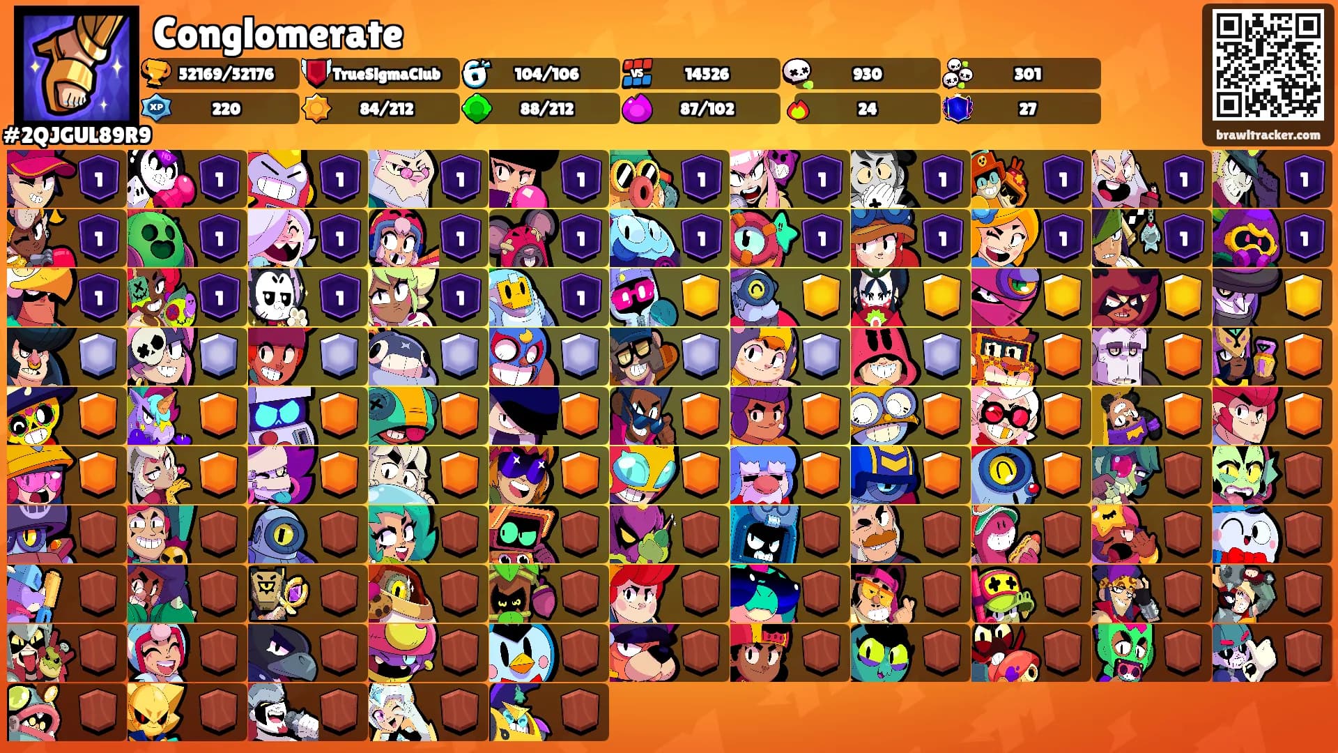 Conglomerate's Ranks