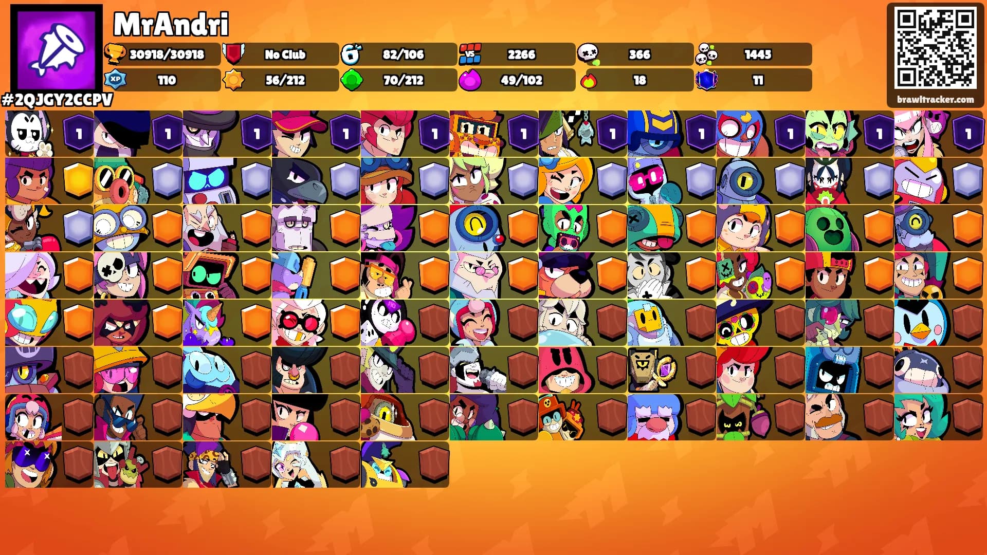 MrAndri's Ranks