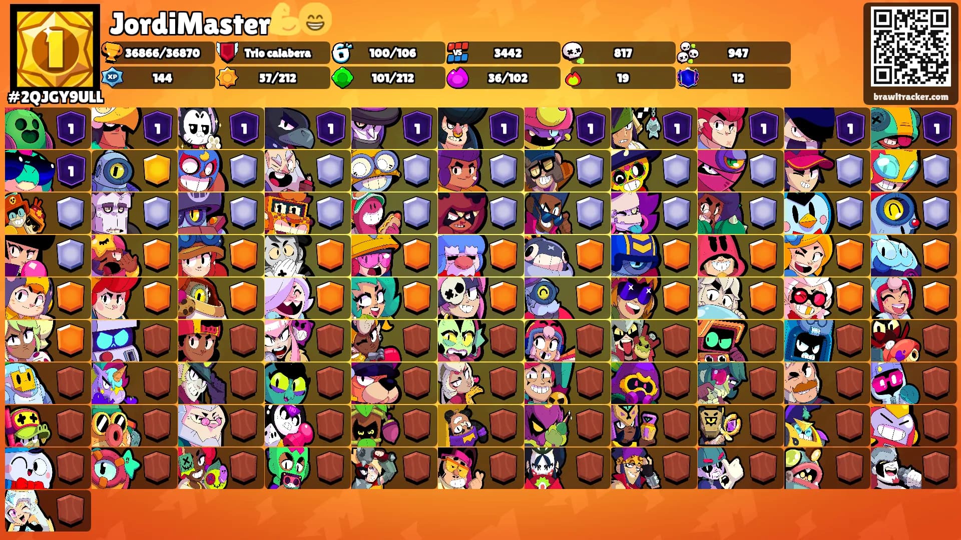 JordiMaster💪😁's Ranks