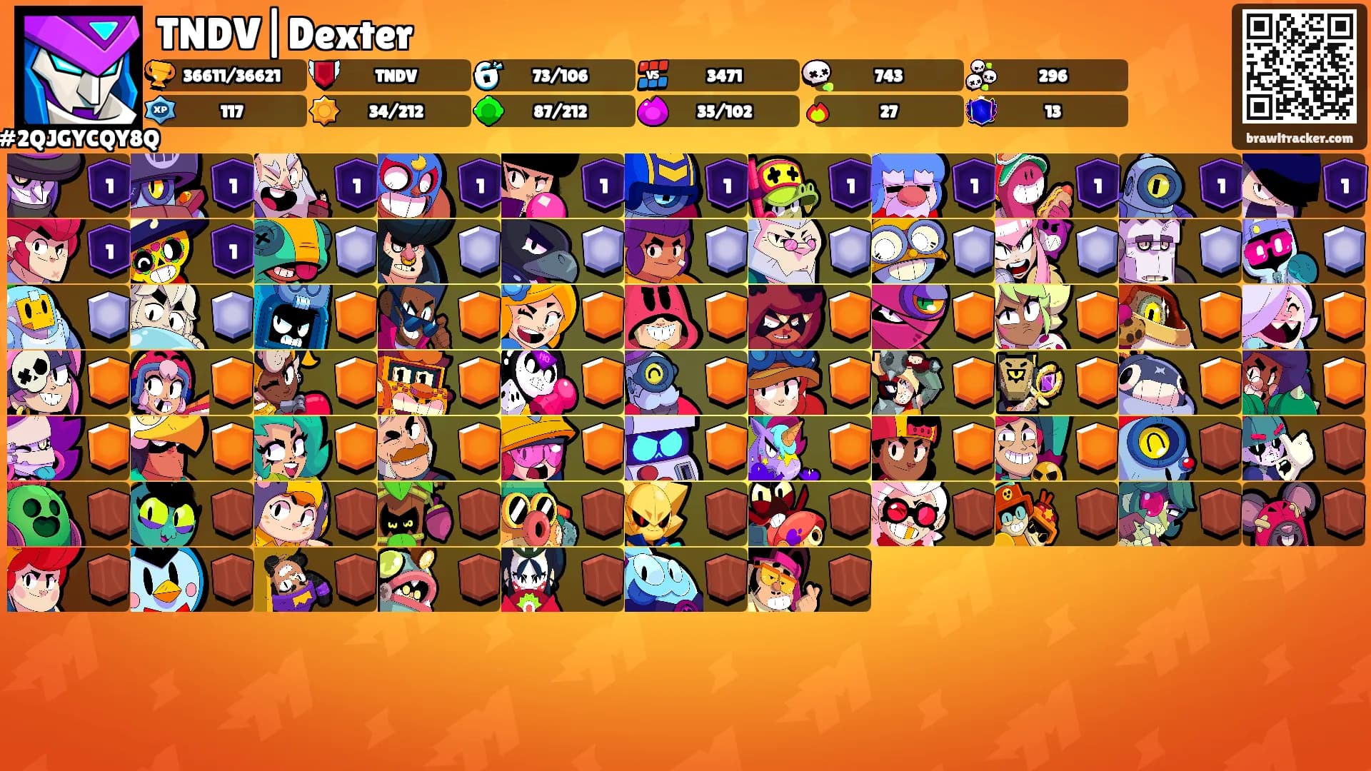 TNDV|Dexter's Ranks