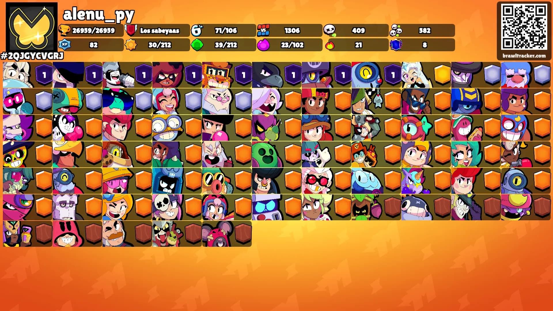 alenu_py's Ranks