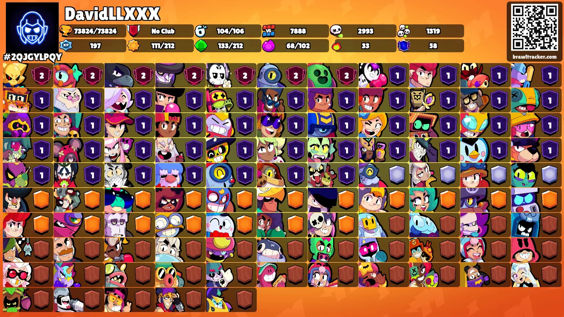 DavidLLXXX's Ranks