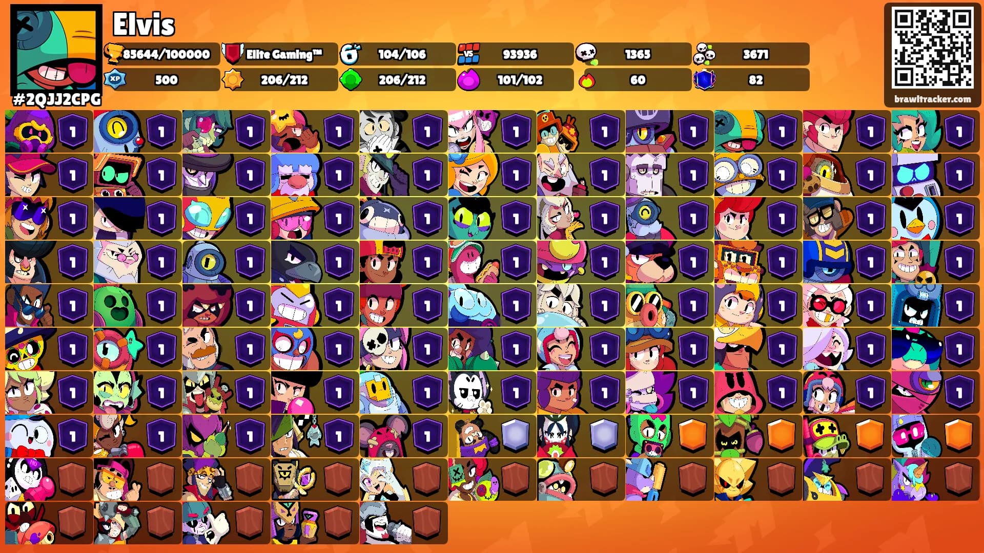 Elvis's Ranks