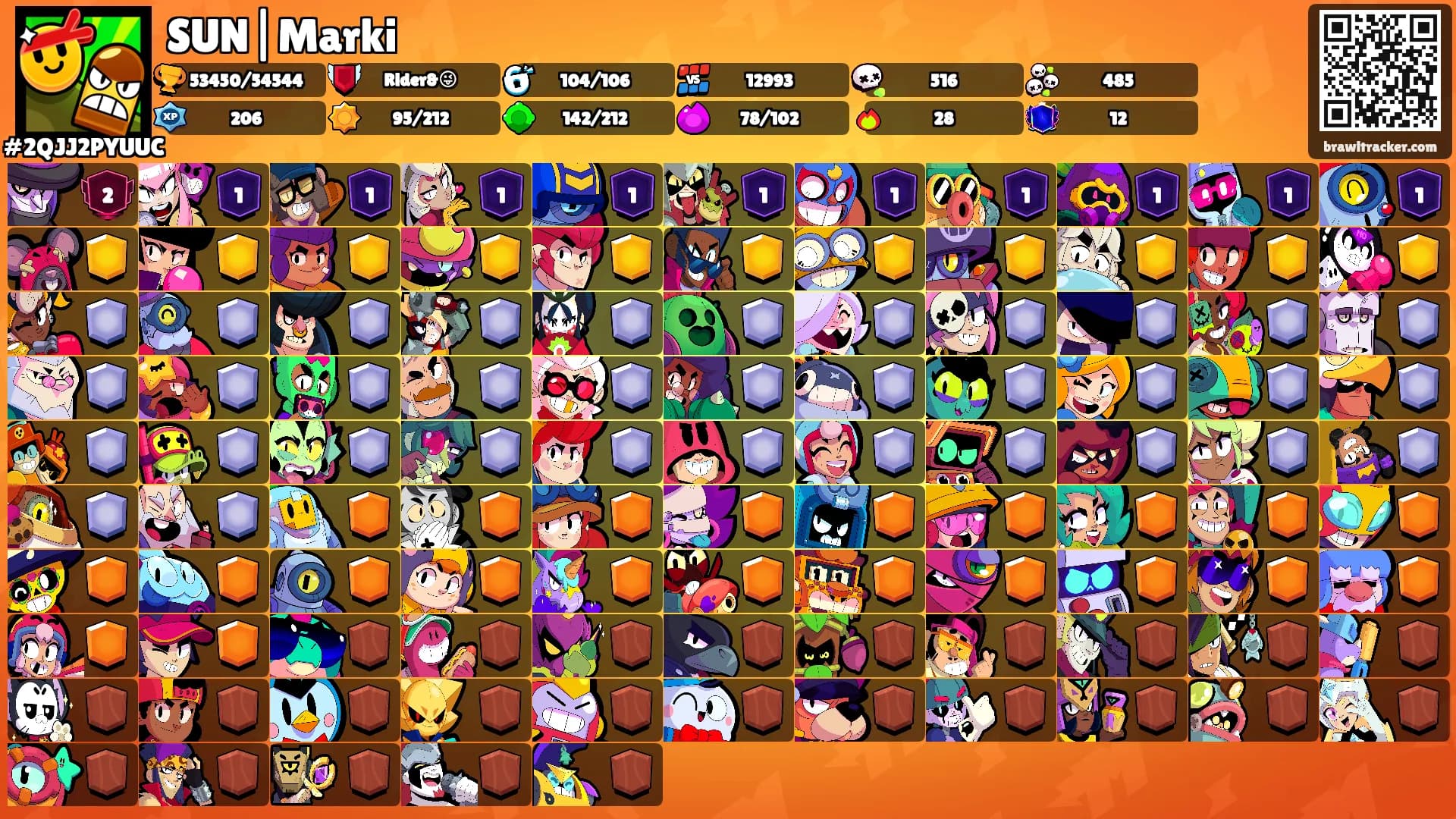 SUN|Marki's Ranks