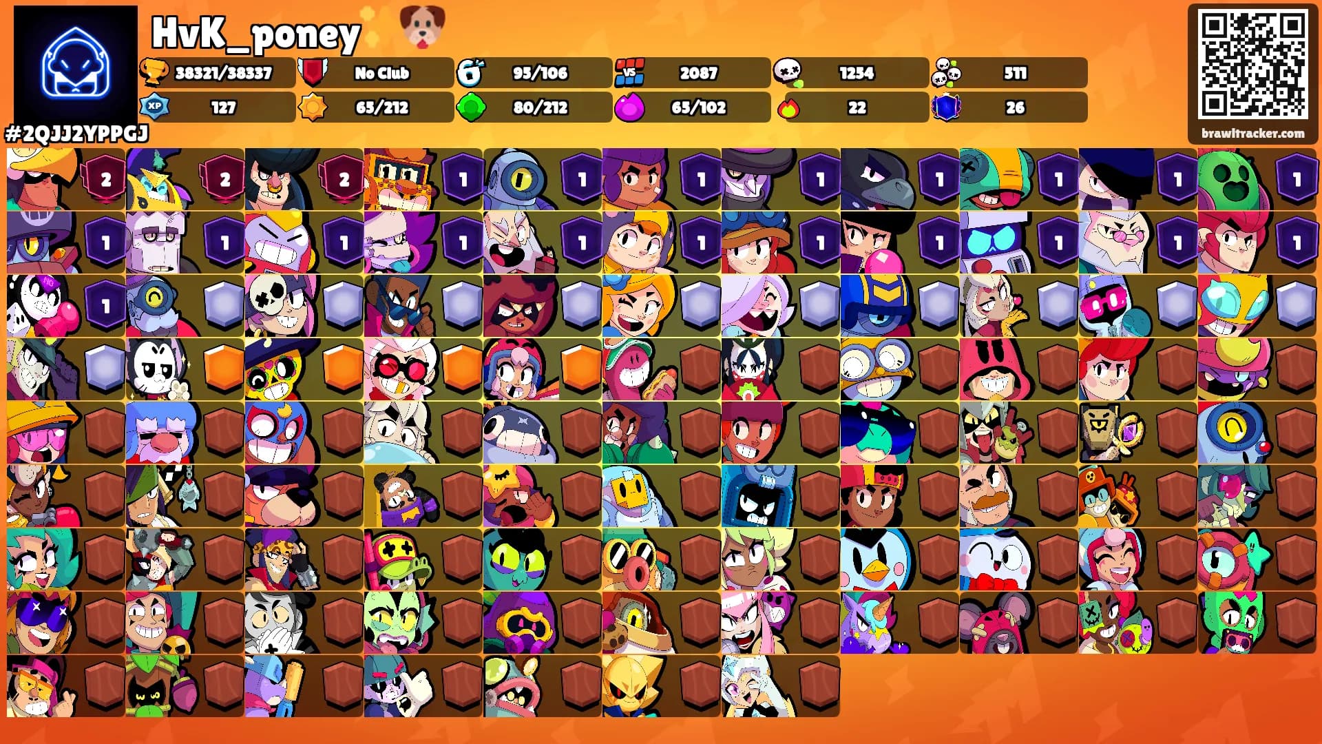 HvK_poney✨🐶's Ranks