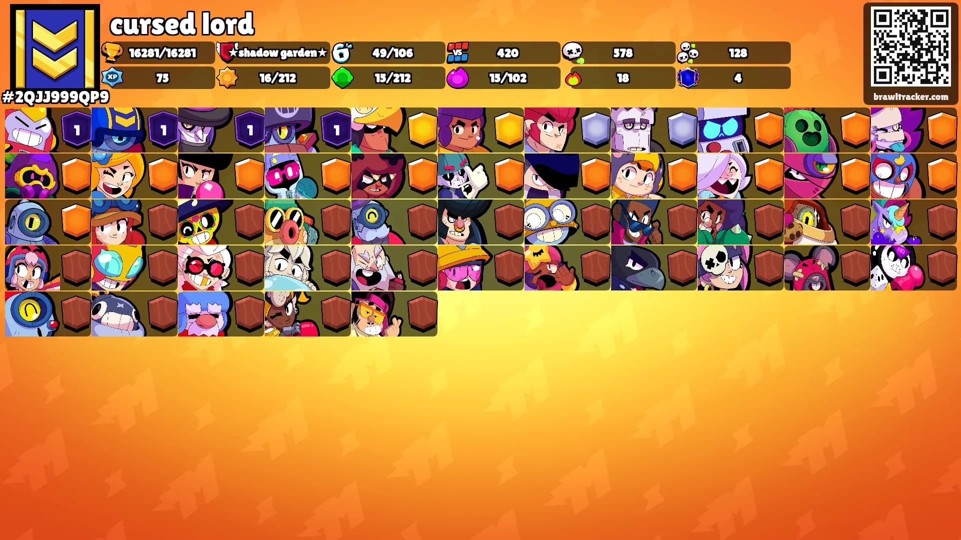 cursed lord's Ranks