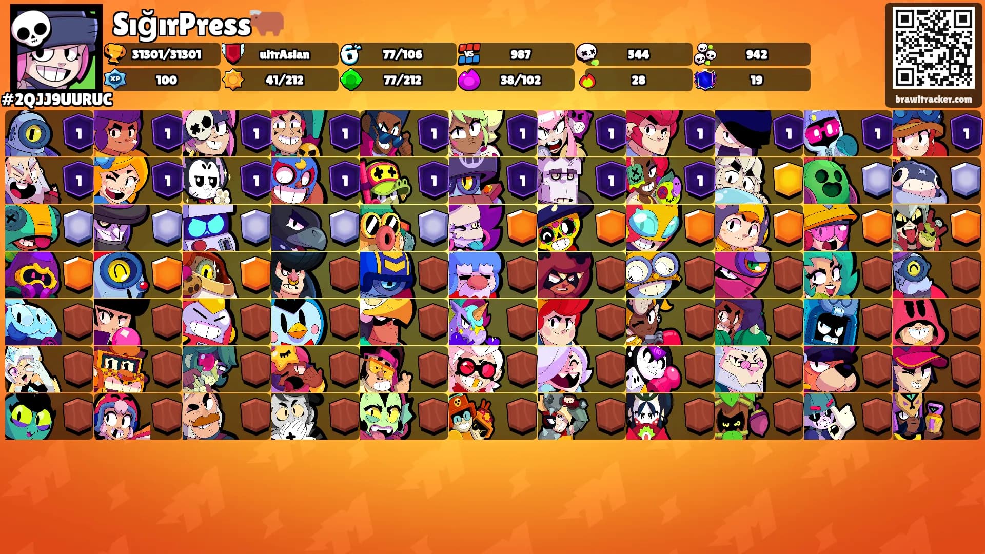 SığırPress🐂's Ranks