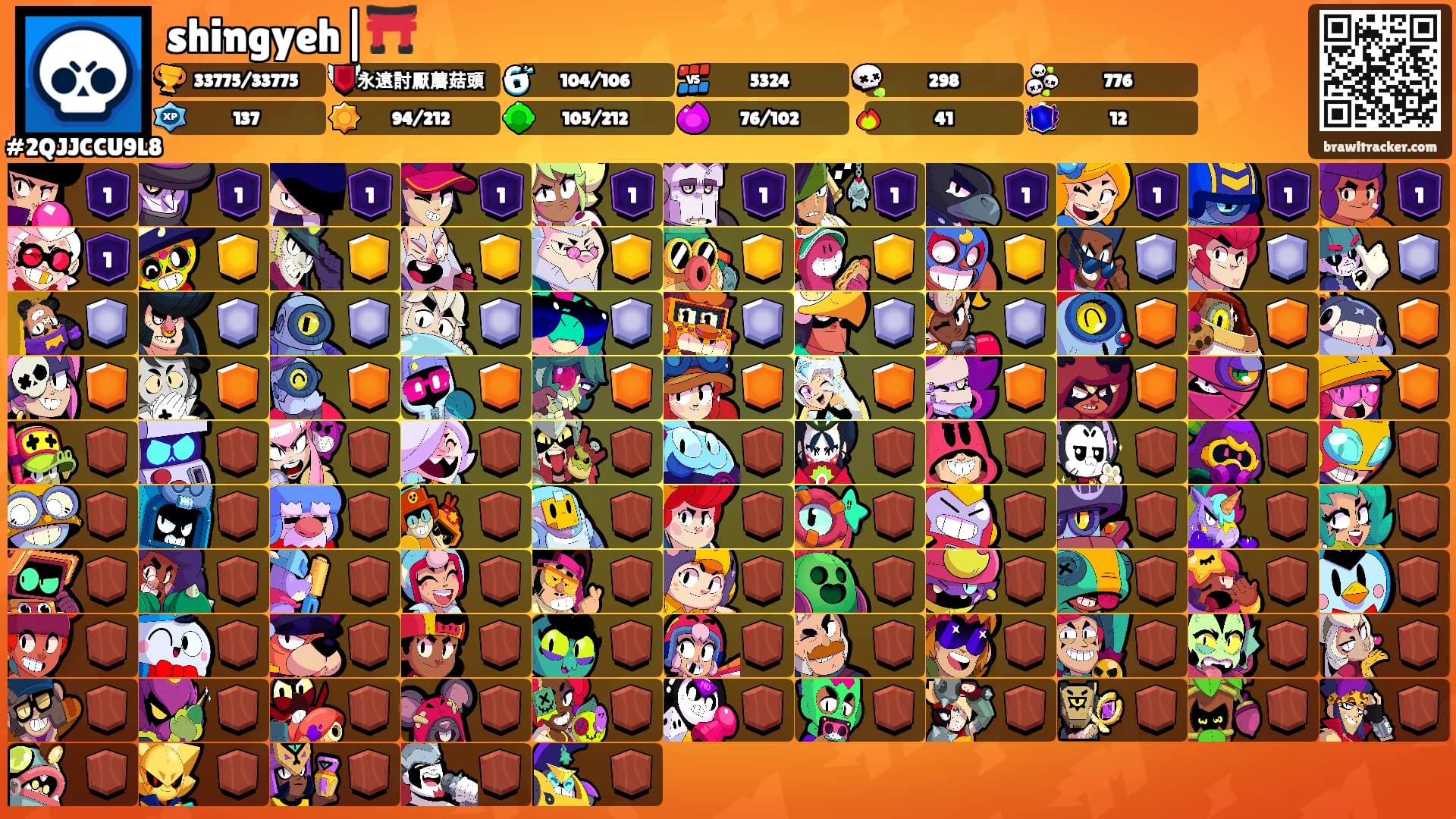 shingyeh|⛩️'s Ranks