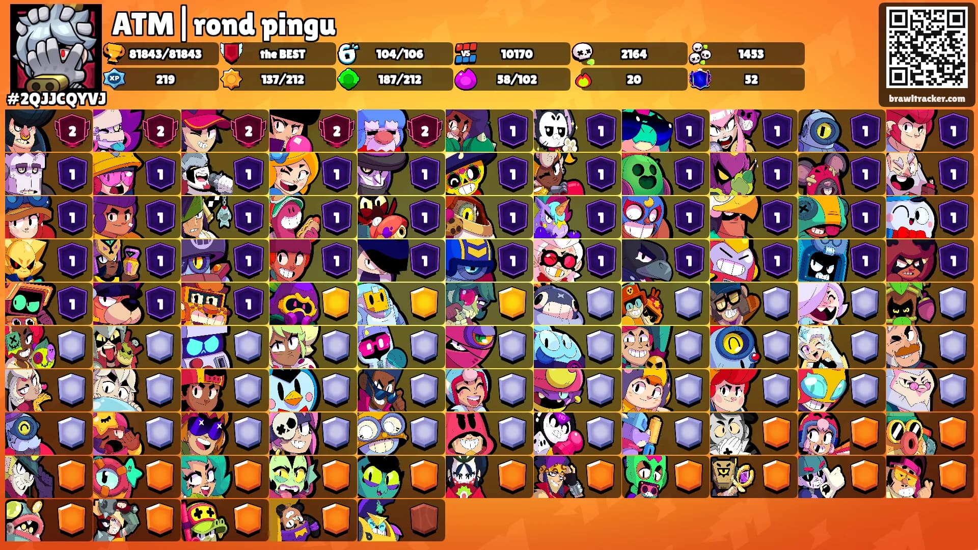 ATM|rond pingu's Ranks