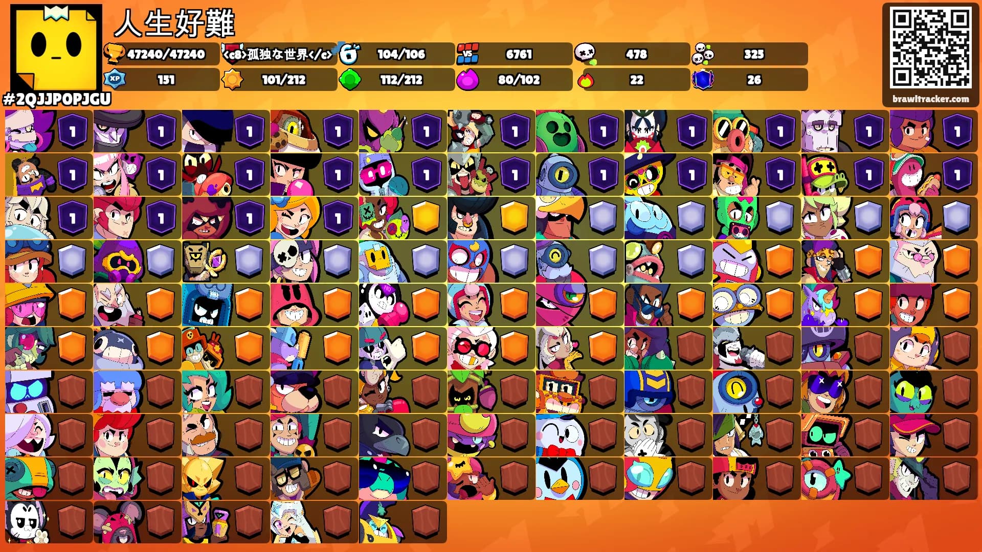 人生好難's Ranks