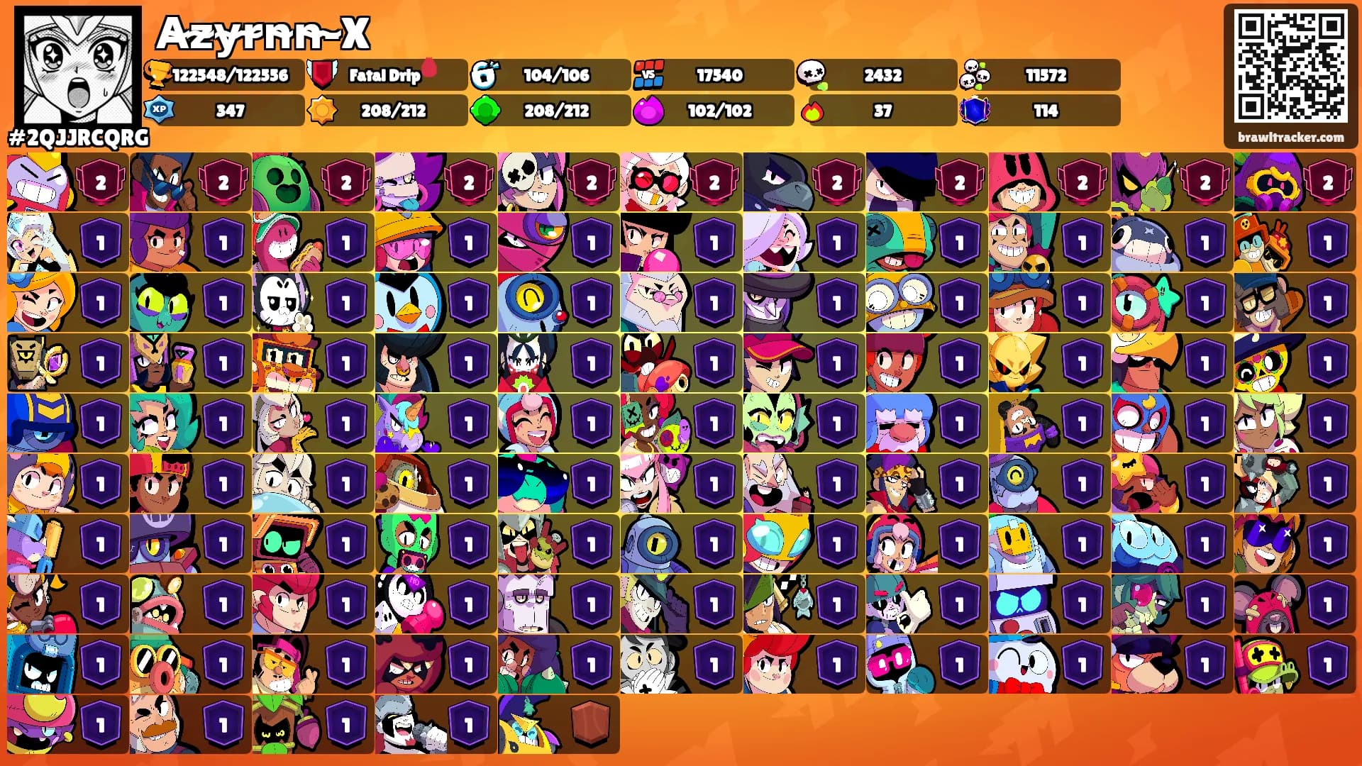 A̴z̴y̴r̴n̴n̴-̴X's Ranks