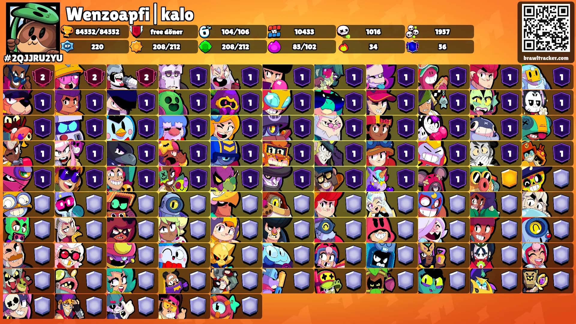 Wenzoapfi|kalo's Ranks