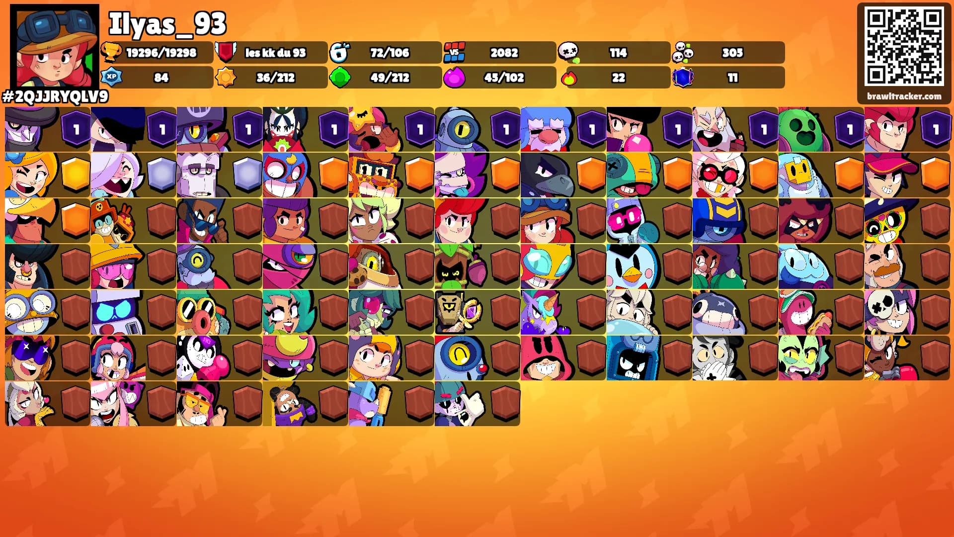 Ilyas_93's Ranks