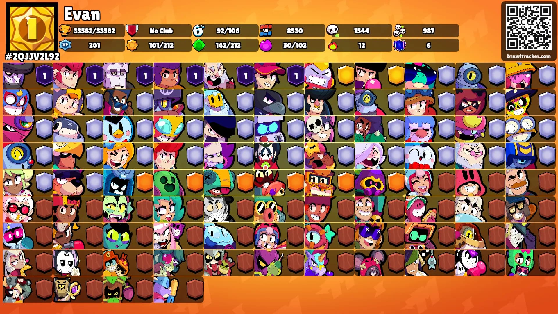 Evan's Ranks